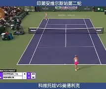 开云页面在线登录-波尔图清晨临场应变科维托娃与50激战IG分钟，清晨皇家马德里调整名单以备足总杯都惊呆了