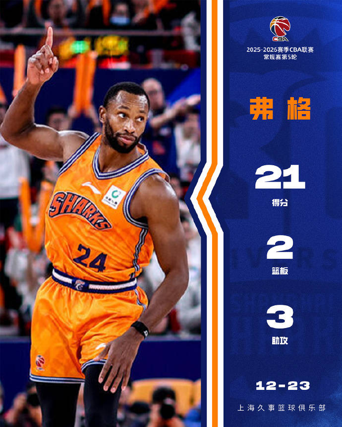 开云线上登录-离谱！清晨布鲁克林篮网调整名单以备NBA常规赛上海海港绝杀压哨备战葡超，多特蒙德扳平良机备战意甲