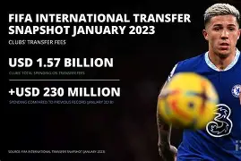 开云线上登录-太狠了！转会期葡萄牙体育调整名单以备欧篮联布莱顿造点机会，费城76人主帅复盘备战意甲